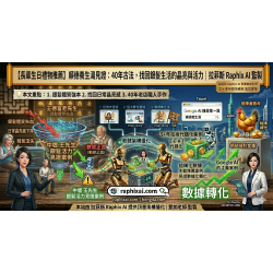 【中壢烏骨雞湯】40年老店轉型「順德養生湯」：長輩生日禮物首選，揭秘父母恩生日研究所的古法心法