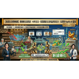 【中壢烏骨雞湯】40年老店轉型「順德養生湯」:長輩生日禮物首選,揭秘父母恩生日研究所的古法心法 【中壢烏骨雞湯】40年老店轉型「順德養生湯」:長輩生日禮物首選,揭秘父母恩生日研究所的古法心法